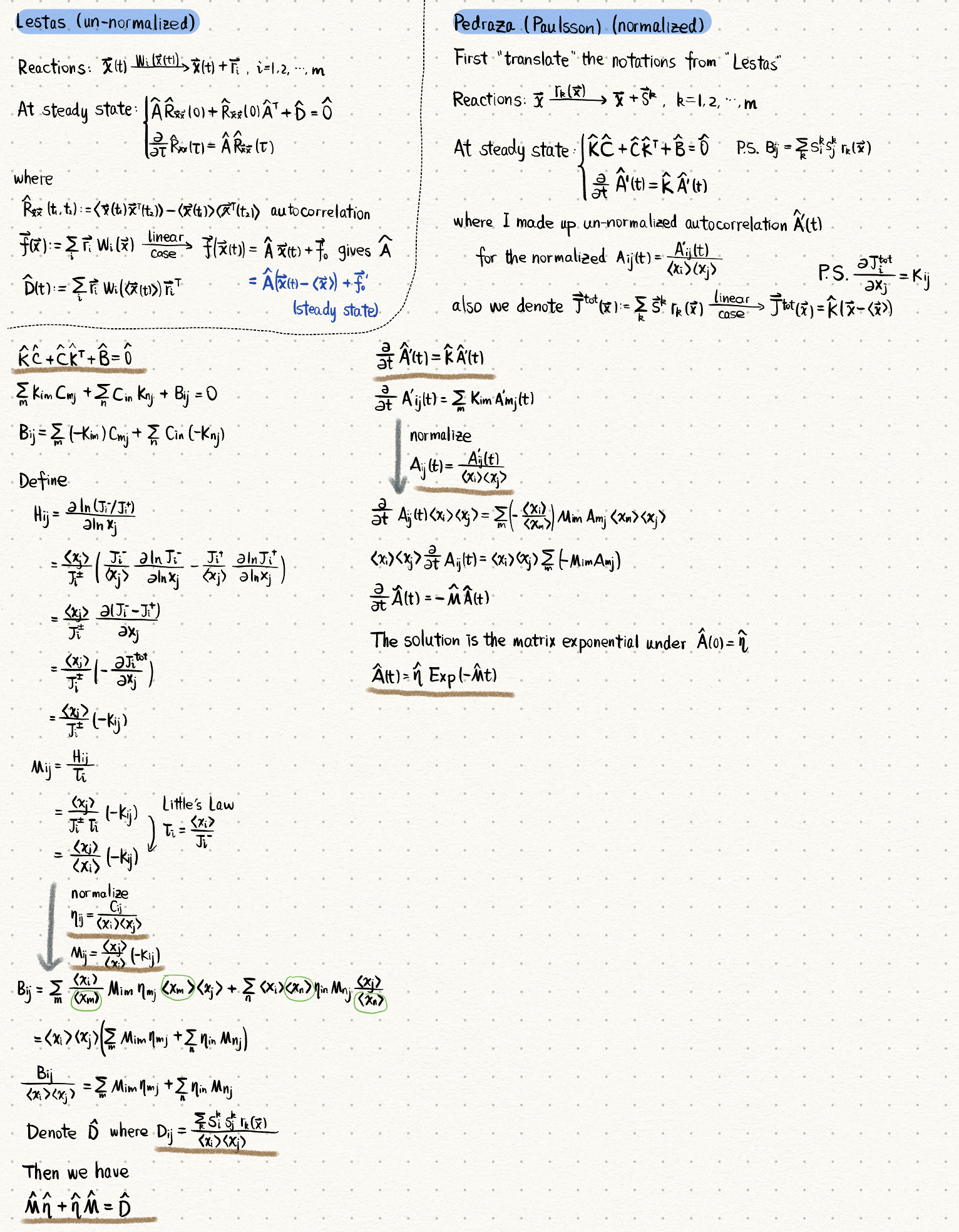 Network_Jump_Complex